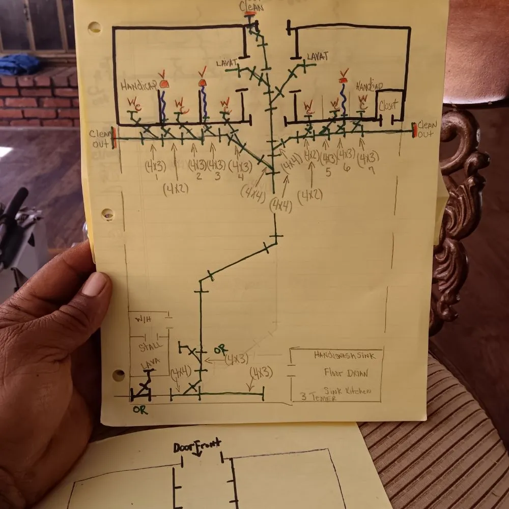 Slide of Drain Attackers