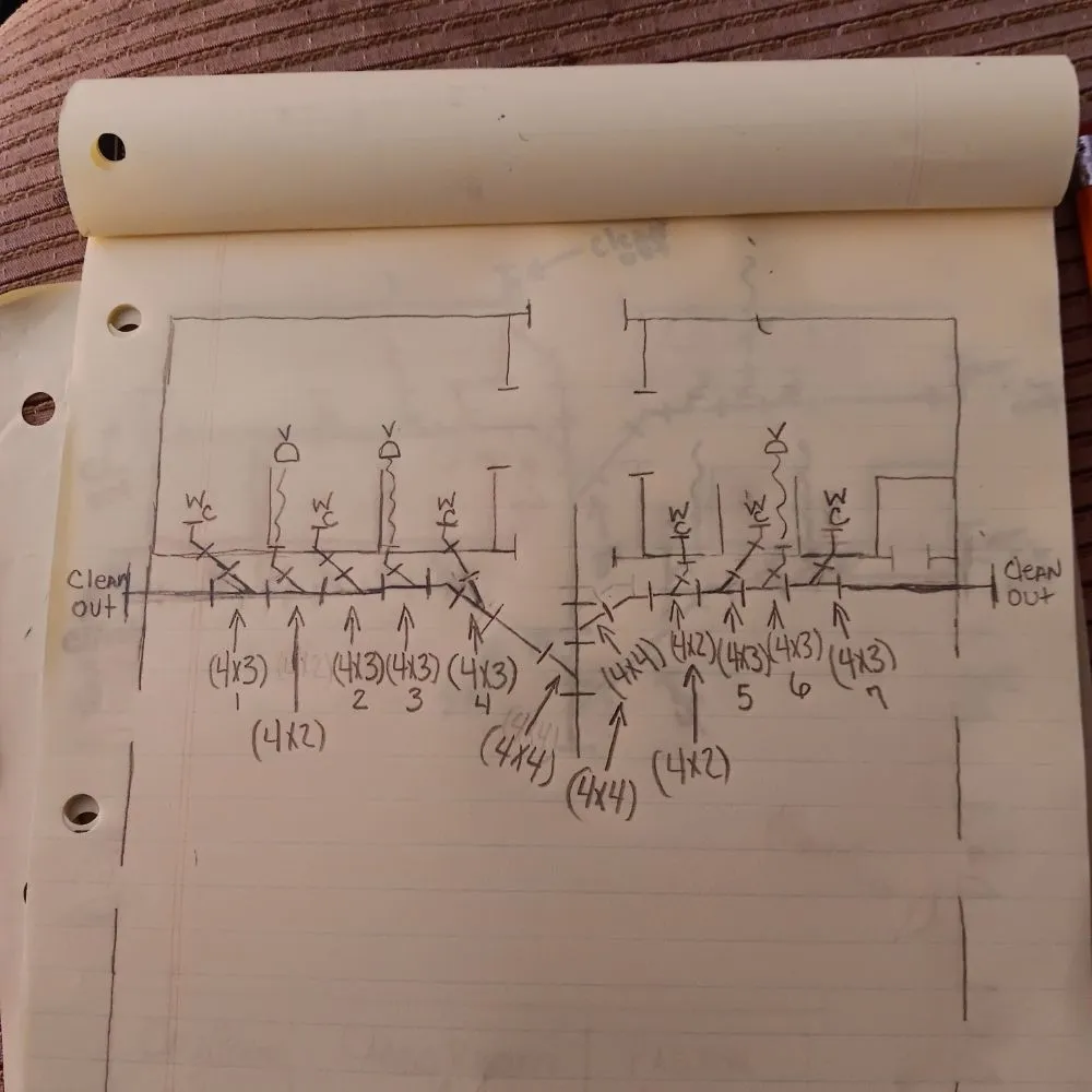 Slide of Drain Attackers