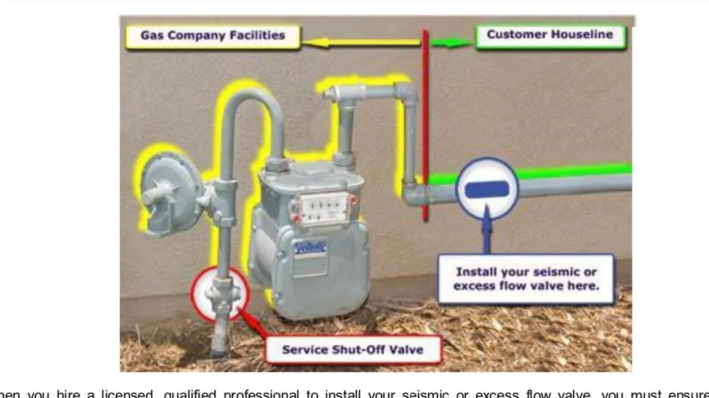 Expert emergency plumbing for homes in Spring Valley, CA by Drain Rooter Plumbing SD