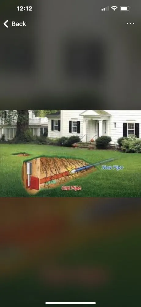 Emergency drain cleaning experts serving Oakland, CA - Drainline Rooter & Plumbing Specialist