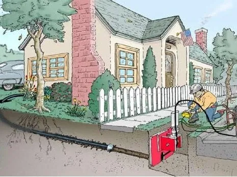 Slide of Dun Well Plumbing & Drain