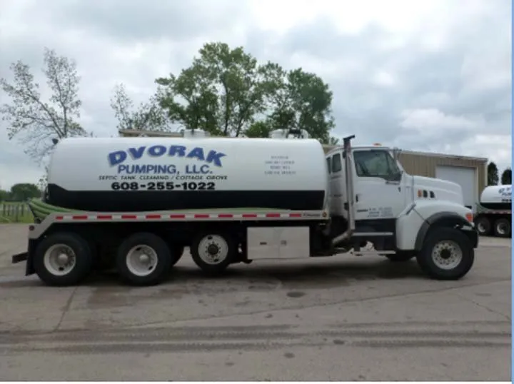 Slide of Dvorak Pumping