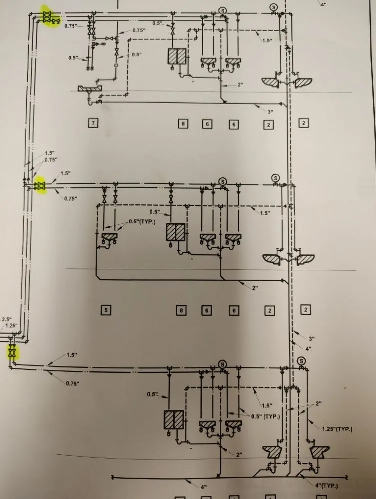 Slide of Dye Plumbing
