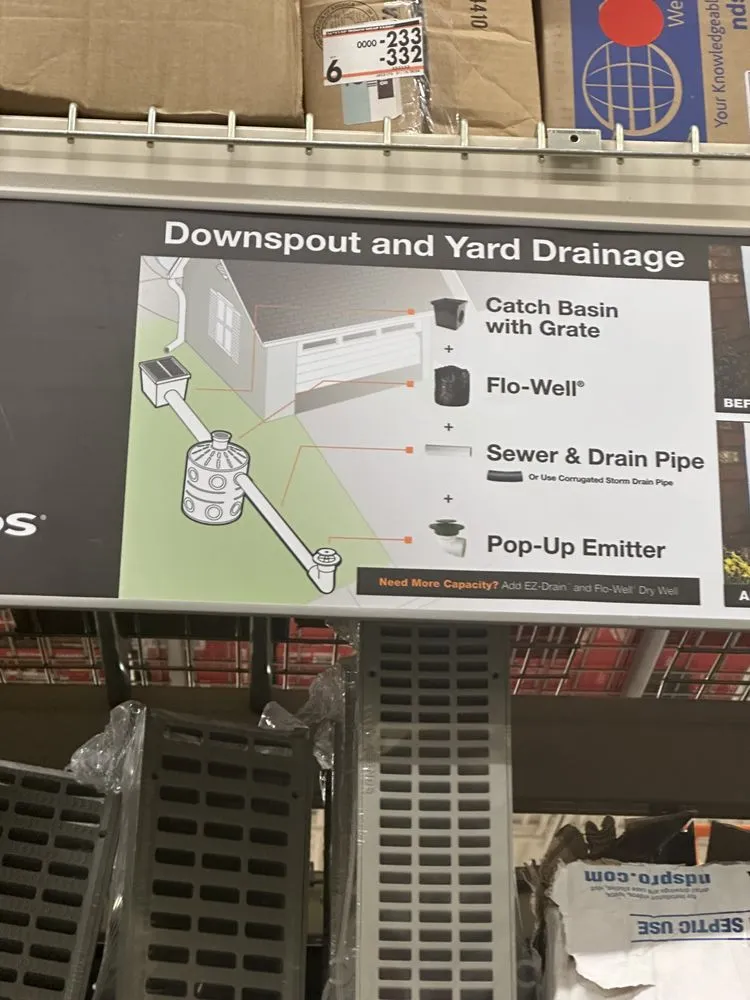 Slide of Dynamic Home Services