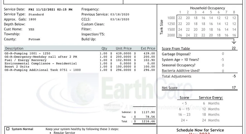 Expert emergency plumbing experts serving Vernon Township, NJ - EarthCare - WRE