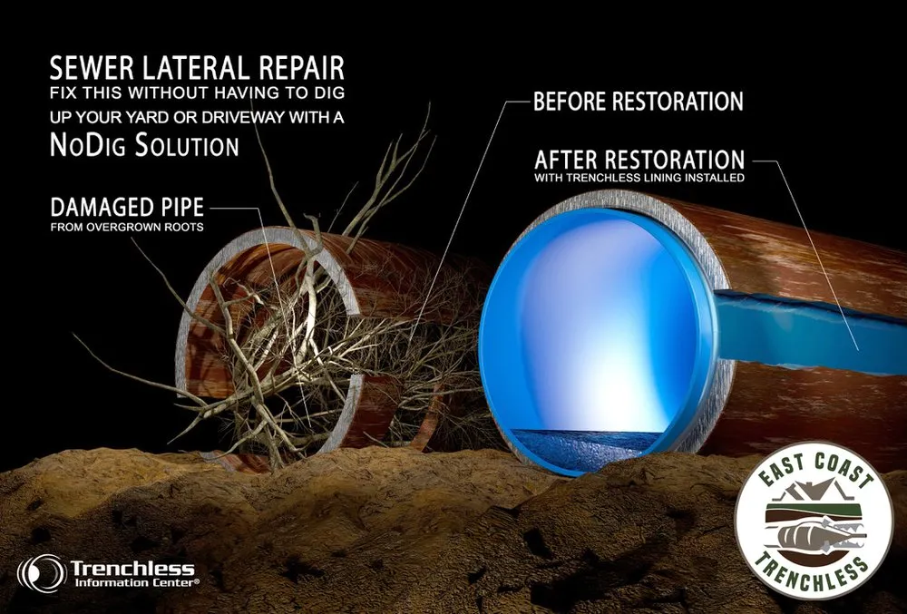 Slide of East Coast Trenchless