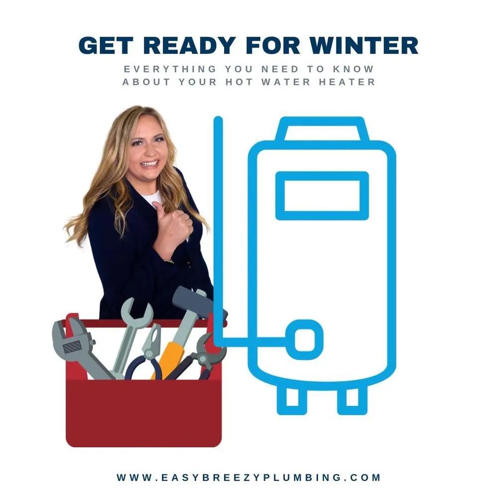 Slide of Easy BreeZy Plumbing and HVAC