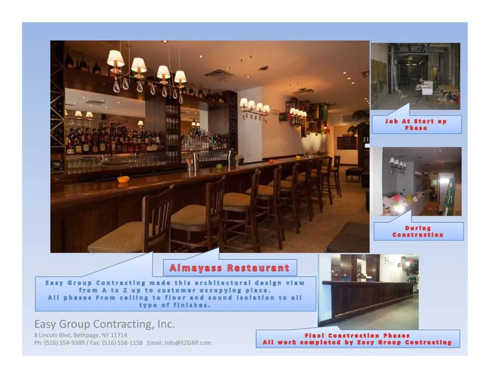 Slide of Easy Group Contracting