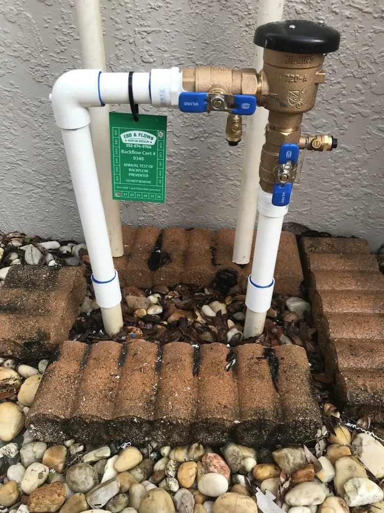 Slide of Ebb and Flows Backflow Testing