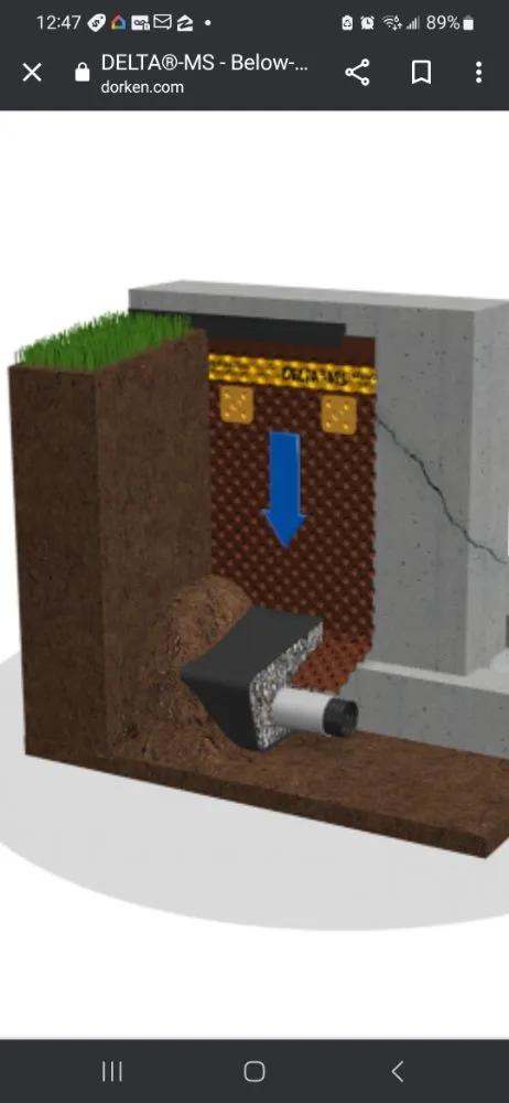 Slide of Emerald City Sewer