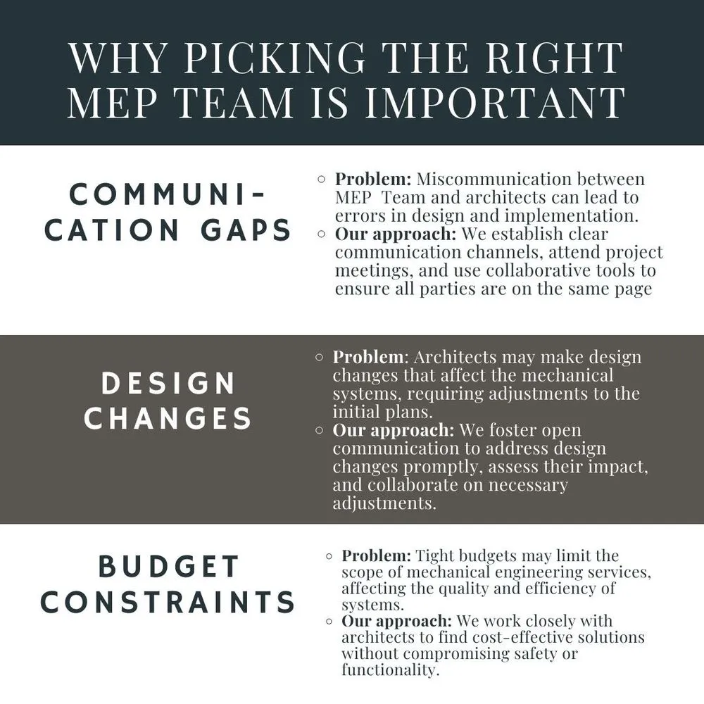 Slide of ENG Design Group