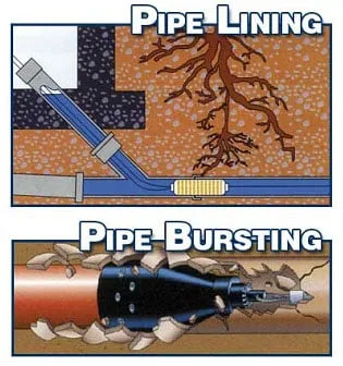 Slide of Epoxy Pipe Restorations of the Southeast