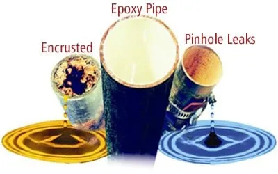 Slide of Epoxy Pipe Restorations of the Southeast