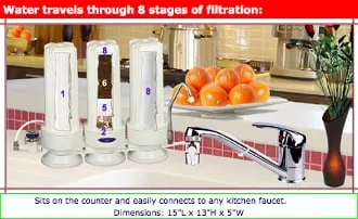 Slide of ER Global Enterprises Inc