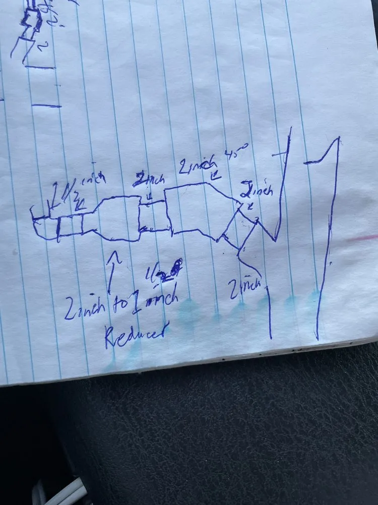 Expert plumbing repair service in Florissant, MO - Evolve Construction and Electric