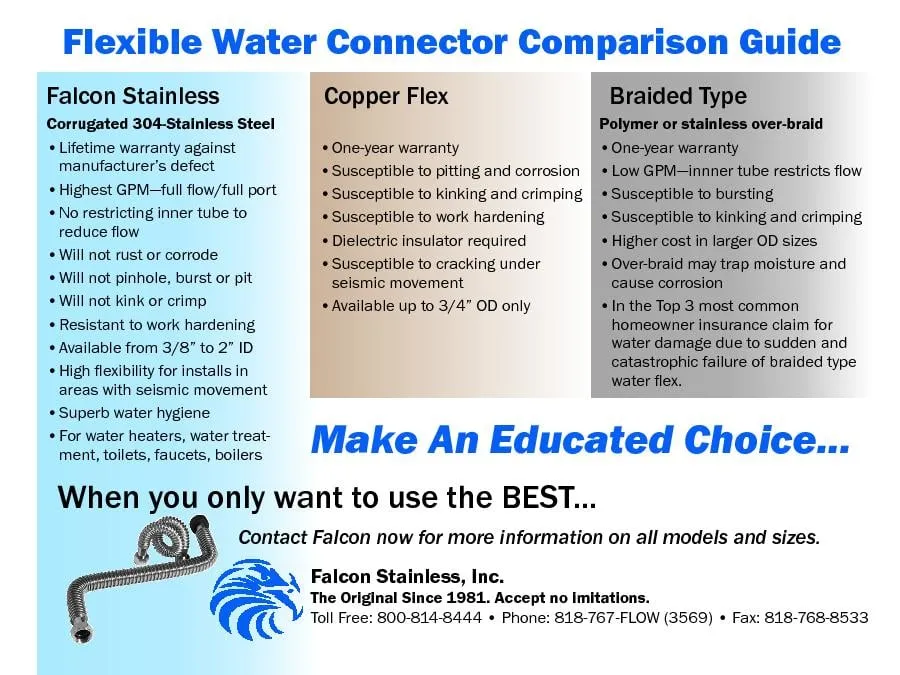 Slide of Falcon Stainless Inc