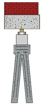 Slide of FCS Foundation Repair Dallas