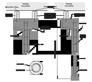 Slide of FCS Foundation Repair Dallas