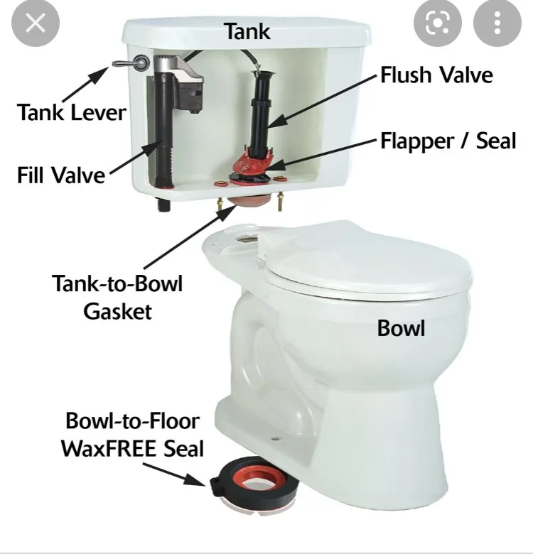 Slide of Fix It Missy Plumbing Services