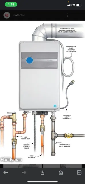 Slide of Fix It Plumbing