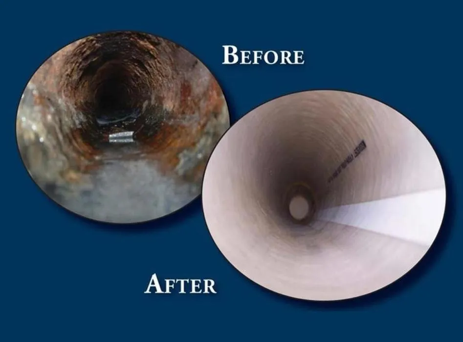 Slide of Flex Drain Solutions