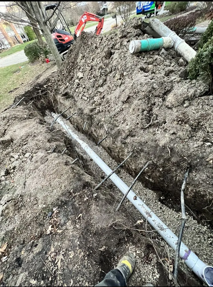 Slide of FloRyte Services