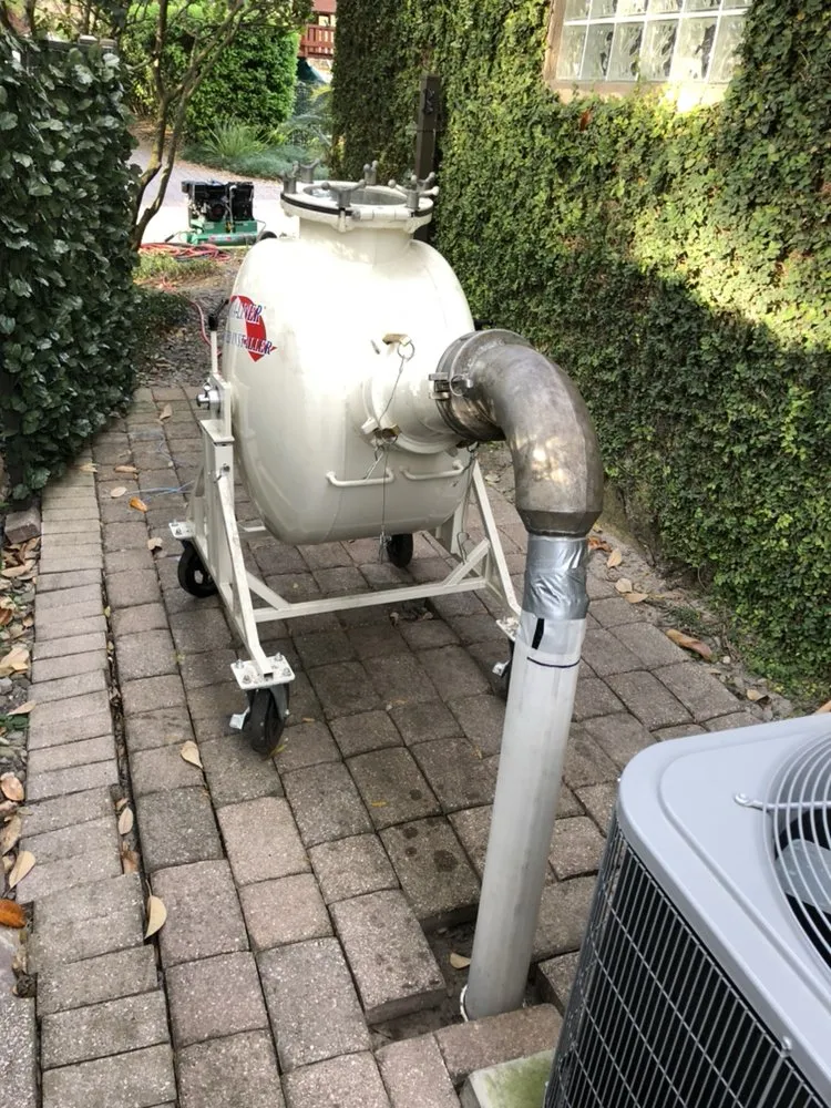 Slide of FPI Services