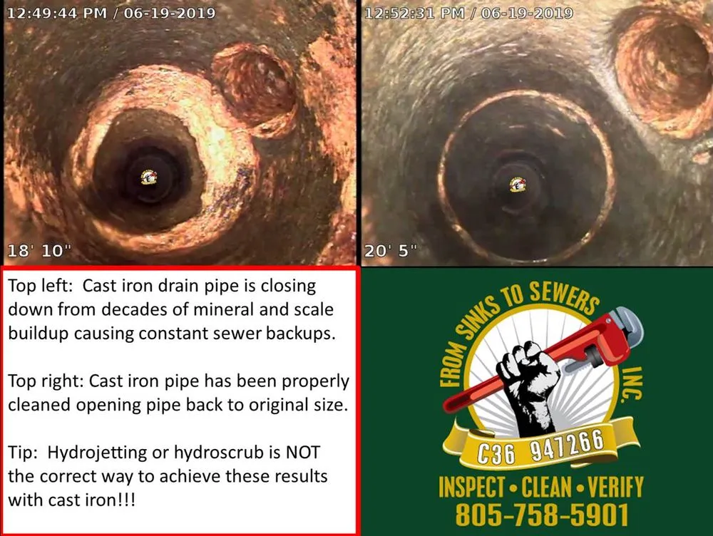 Slide of From Sinks To Sewers