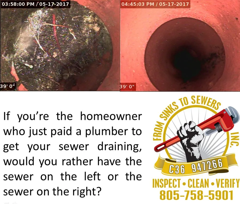 Slide of From Sinks To Sewers