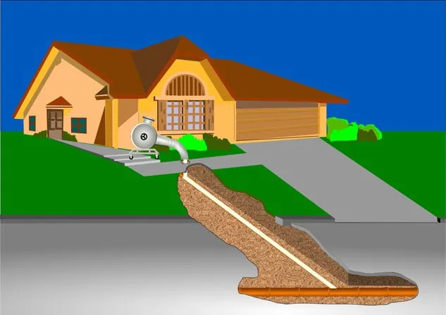 Slide of Full Service Plumbing