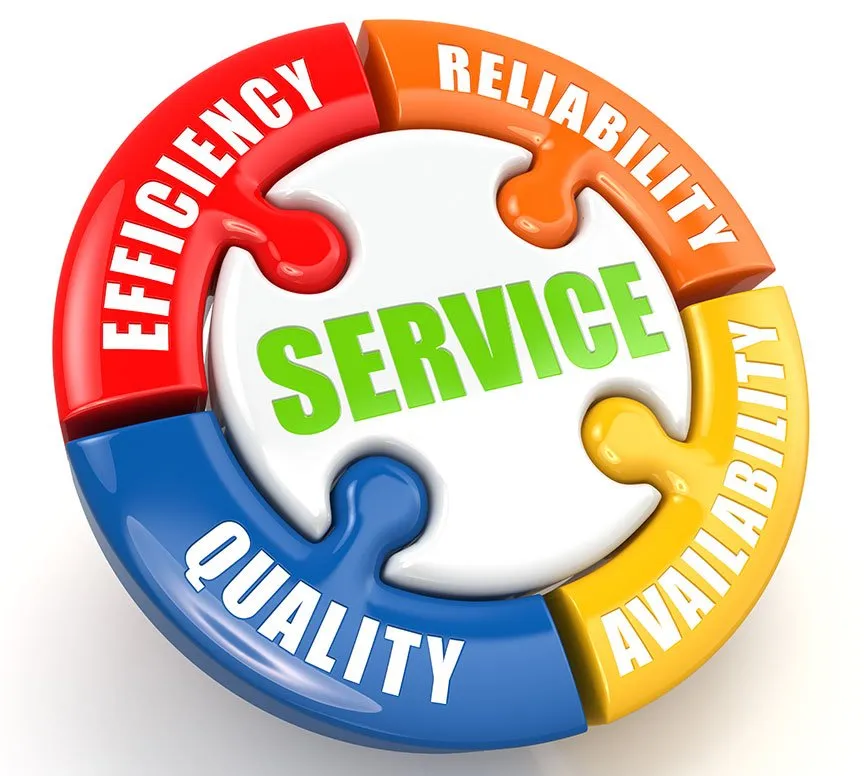 Slide of Fuschillo Plumbing