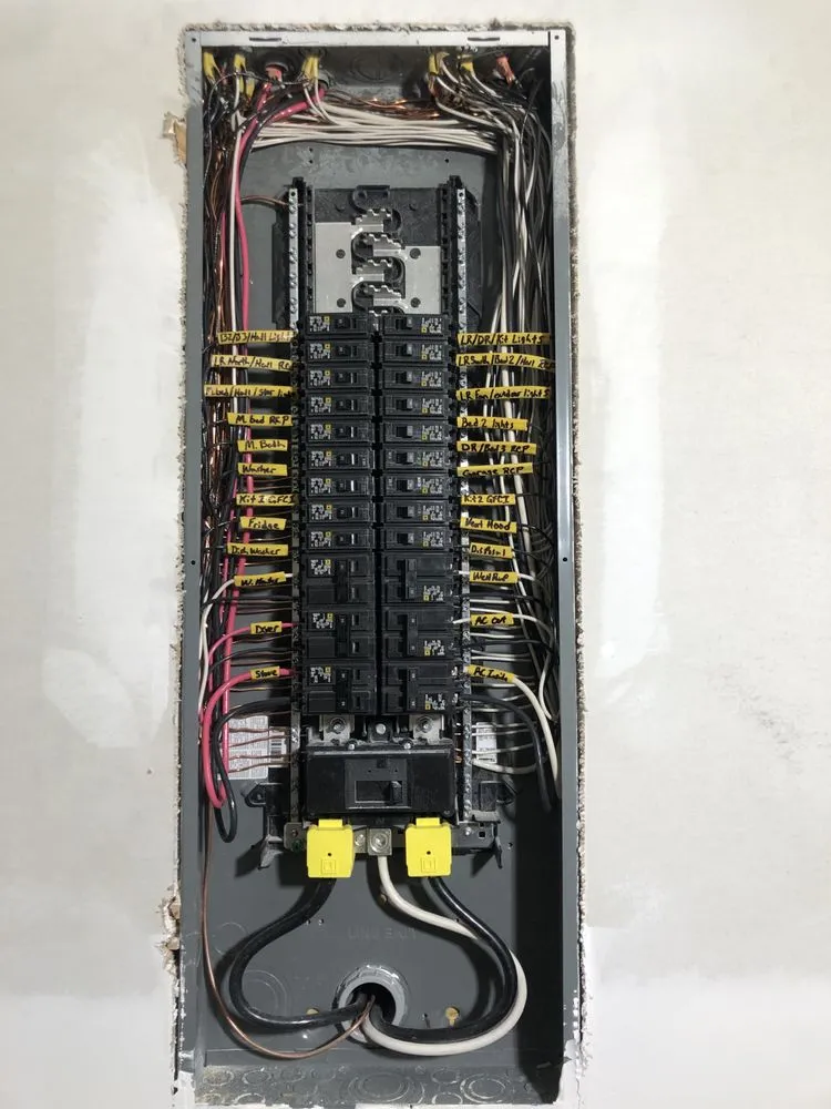 Slide of Gann Services