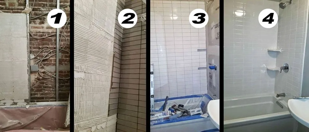 Slide of G.A.P Evolution Construction