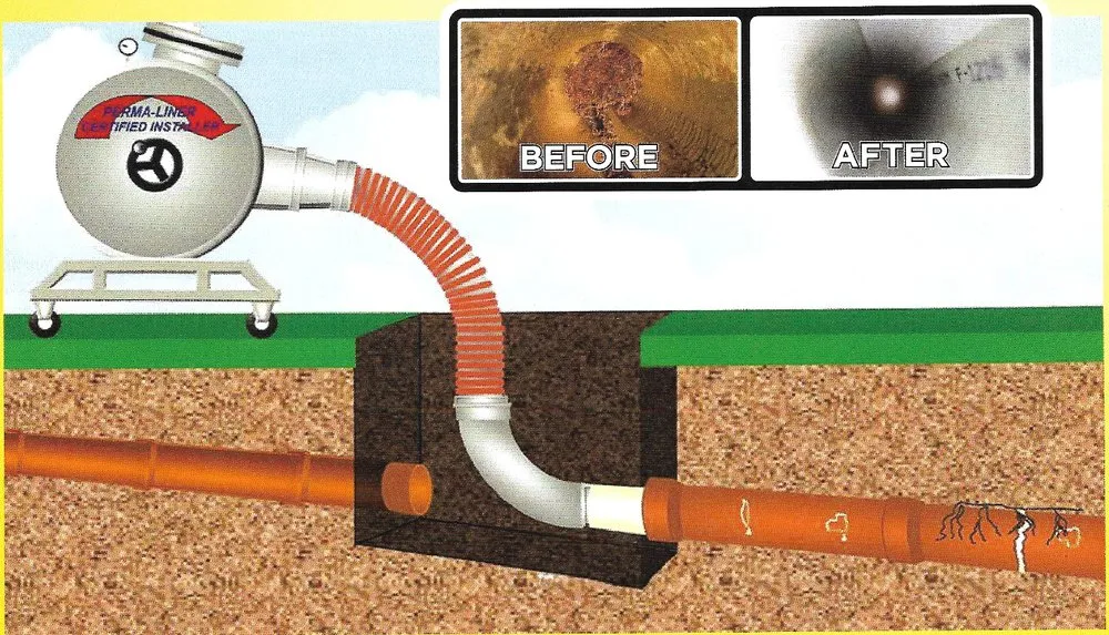 Slide of Garys Pipelining & Drain Services