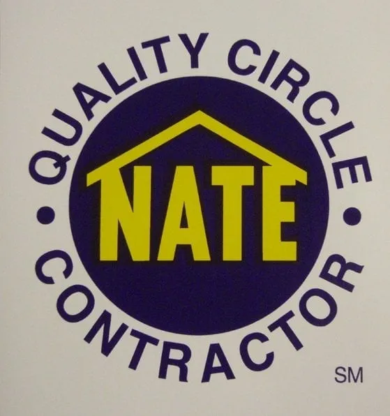 Slide of Gas, Plumbing & Mechanical Systems