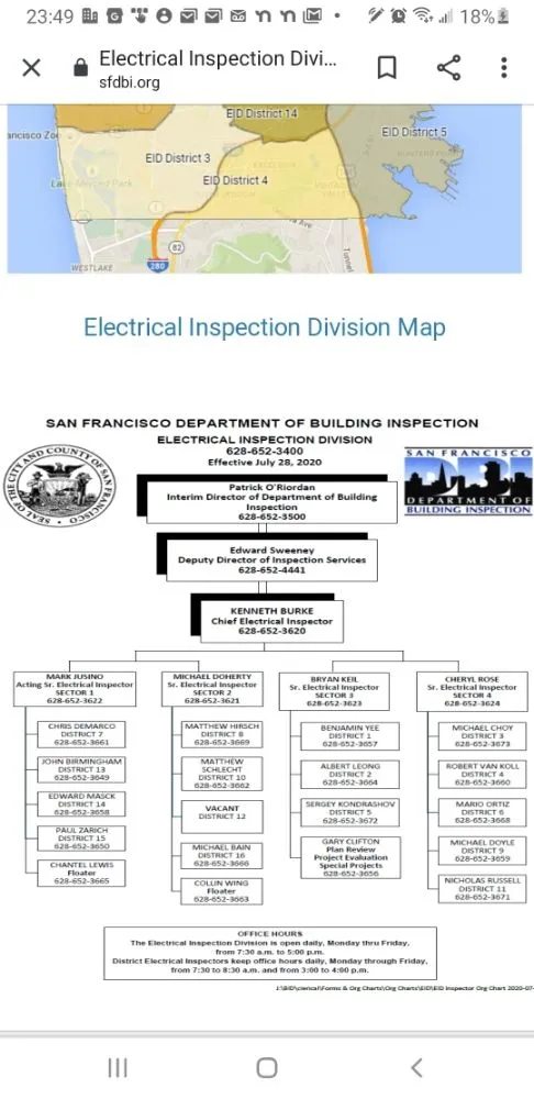 Professional leak detection service in San Francisco, CA - General SF
