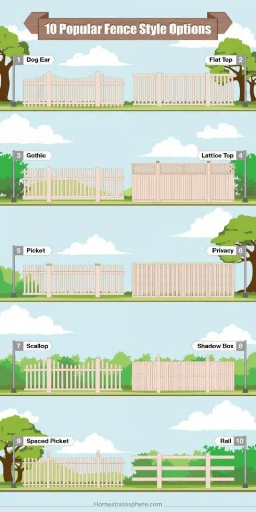 Slide of Git Er Done