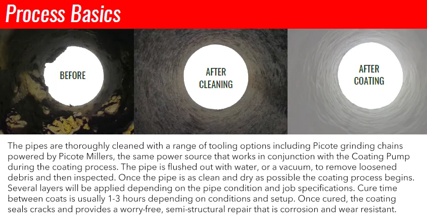 Slide of Glenn Tatum Septic Service