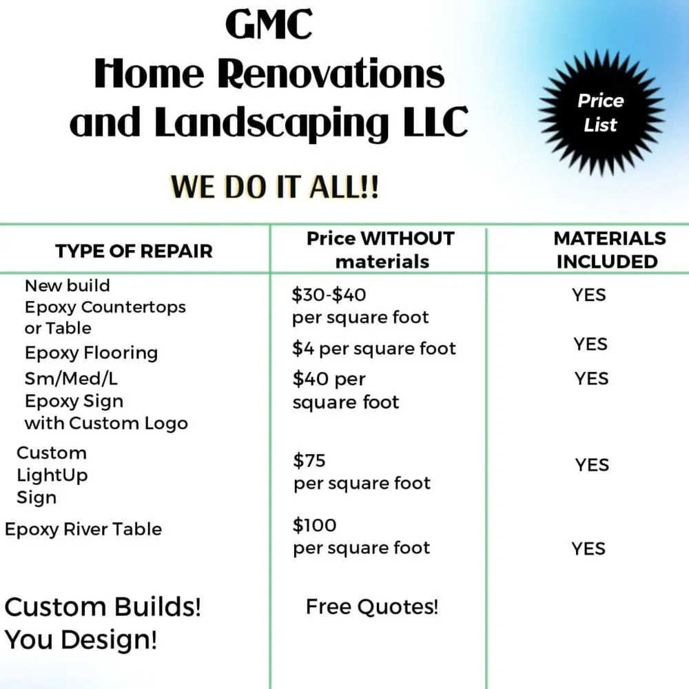 Emergency drain cleaning experts serving Lawrenceville, GA - GMC Home Renovations and Landscaping