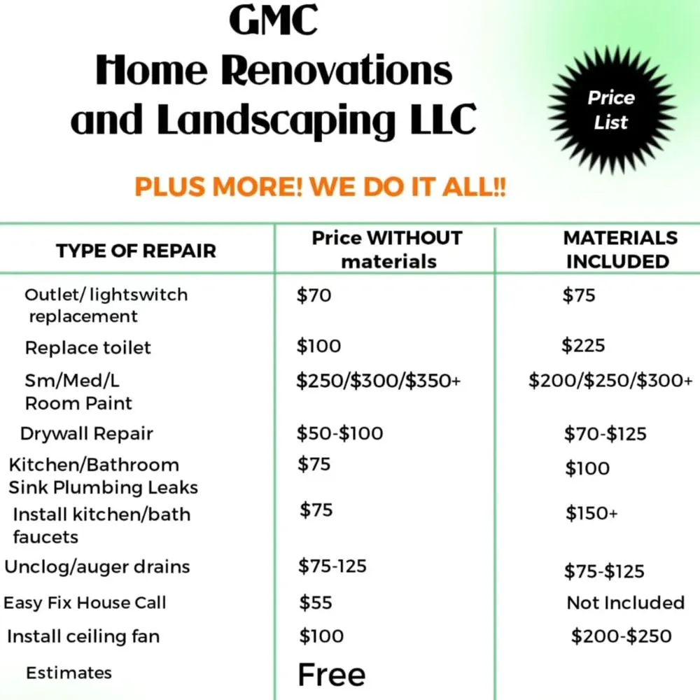 Emergency drain cleaning service in Lawrenceville, GA - GMC Home Renovations and Landscaping