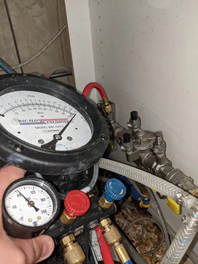 Slide of GMR Backflow