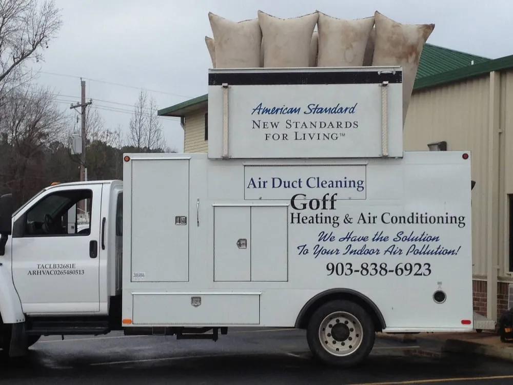 Slide of Goff Heating/Air Conditioning & Plumbing