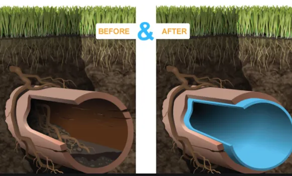 Emergency leak detection in Commerce City, CO by Goldstar Excavation and Sewer