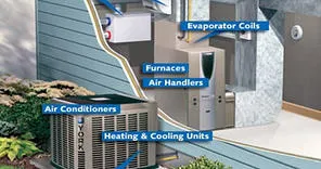 Slide of Good Guys Home Services