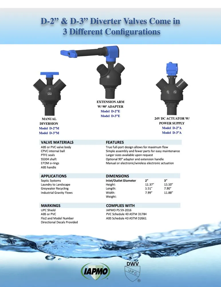 Slide of Grey Hub Irrigation