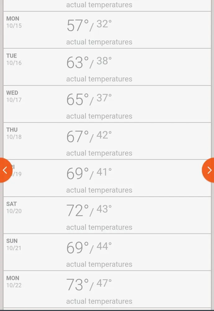 Slide of Grover's Pay & Pack Electric and Plumbing