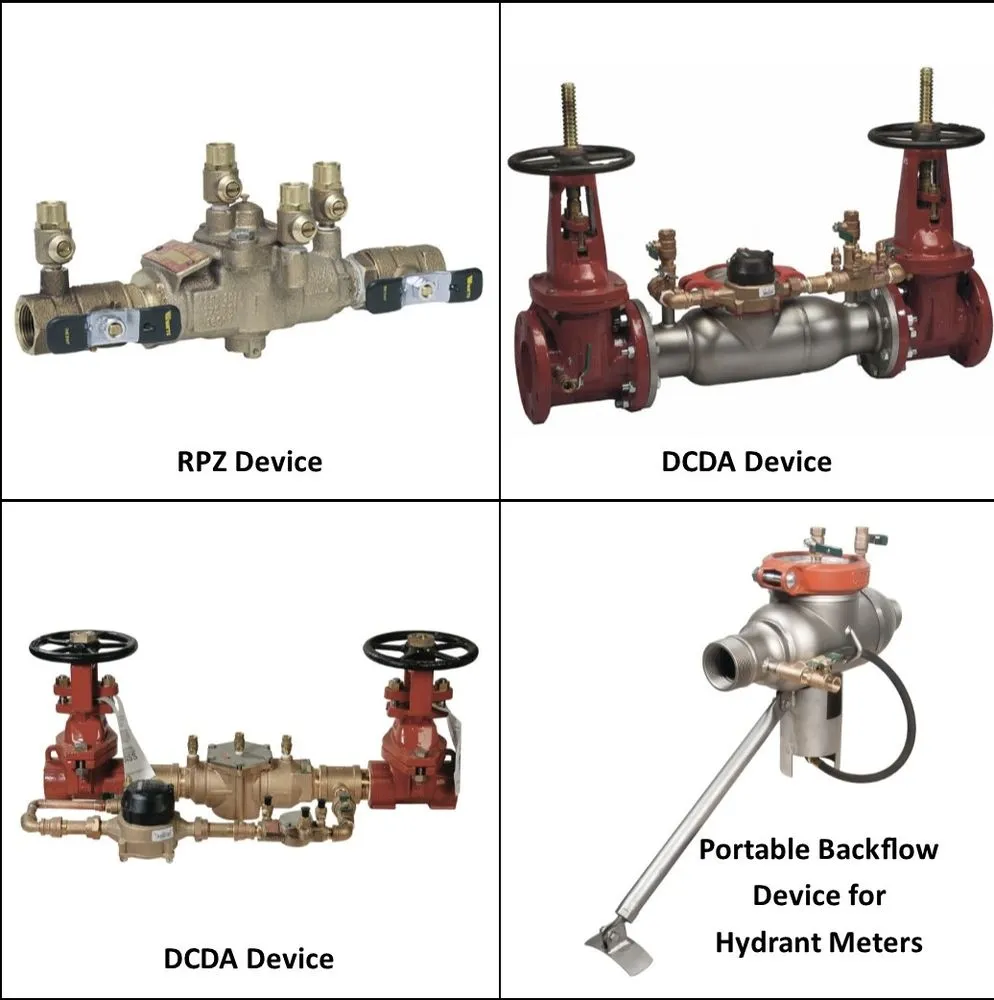 Slide of Guardian Backflow Testing