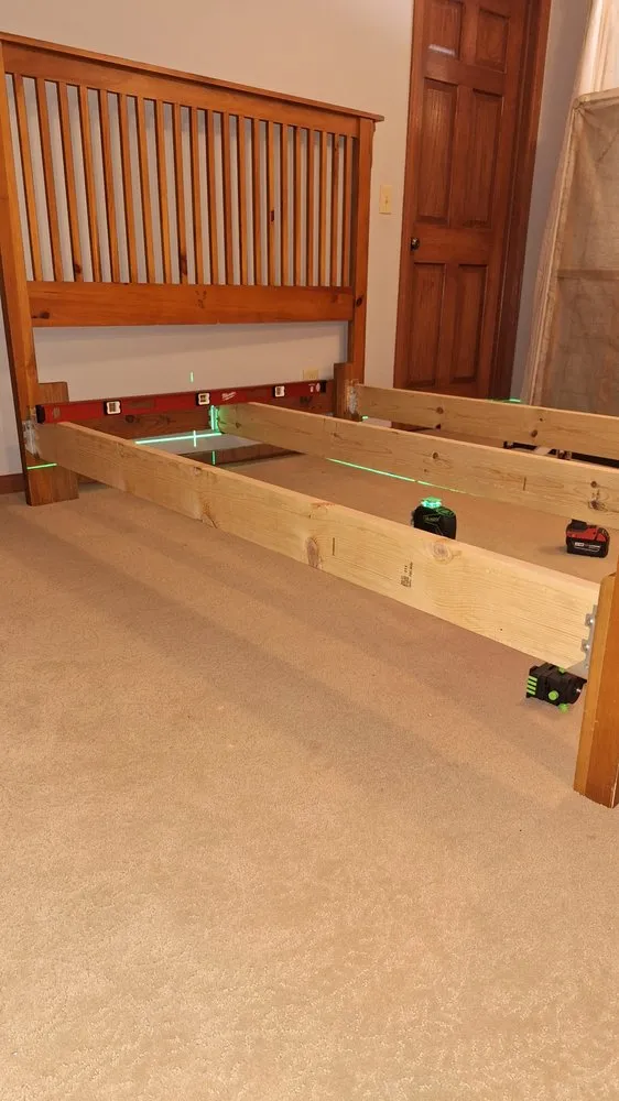 Slide of Handygopher Pro