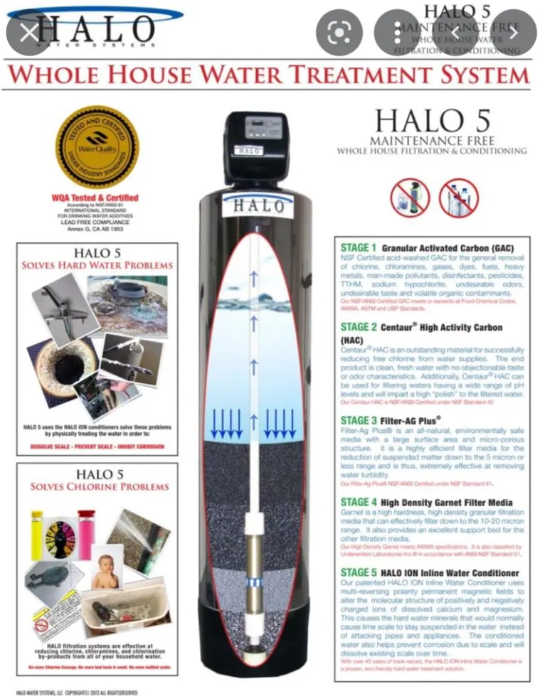 Slide of Hard Luck Plumbing