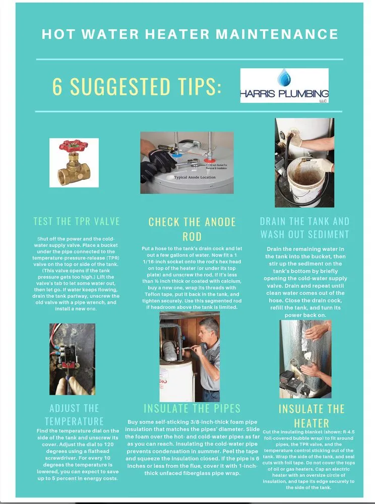 Slide of Harris Plumbing